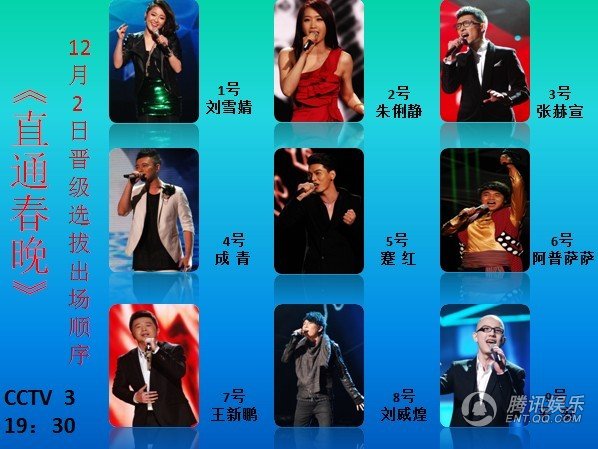 《直通春晚》今晚18进10 平安张赫宣或终极对决